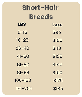 Dog breed grooming pricing