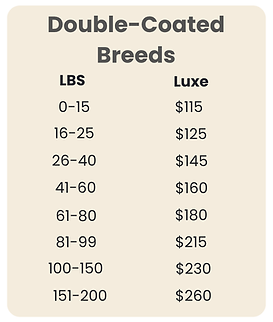 Dog breed grooming pricing service