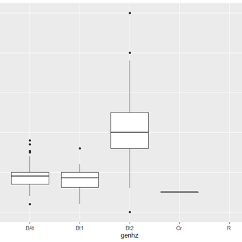Rplot04.png