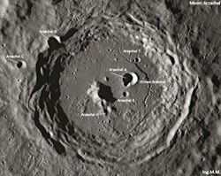 Moon - Arzachel script