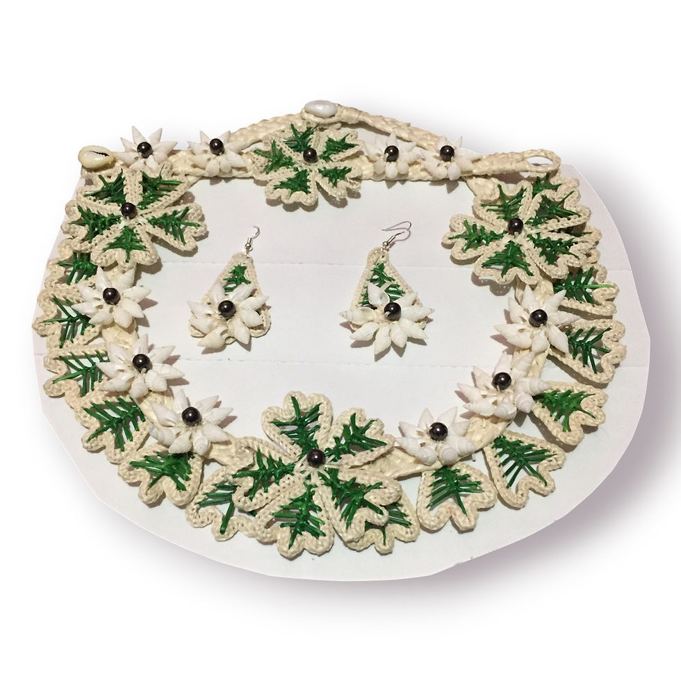 Necklace set new style lot of 2