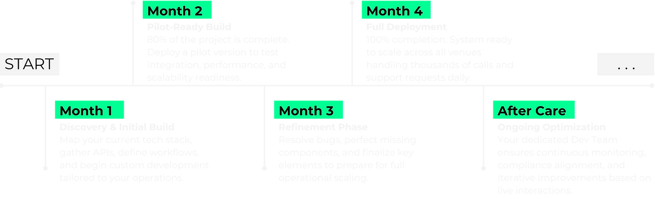CFD Sector Automation (1).png