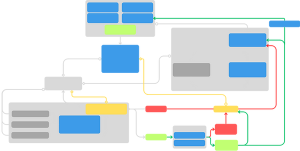 PANGEA WORKFLOW (2).png