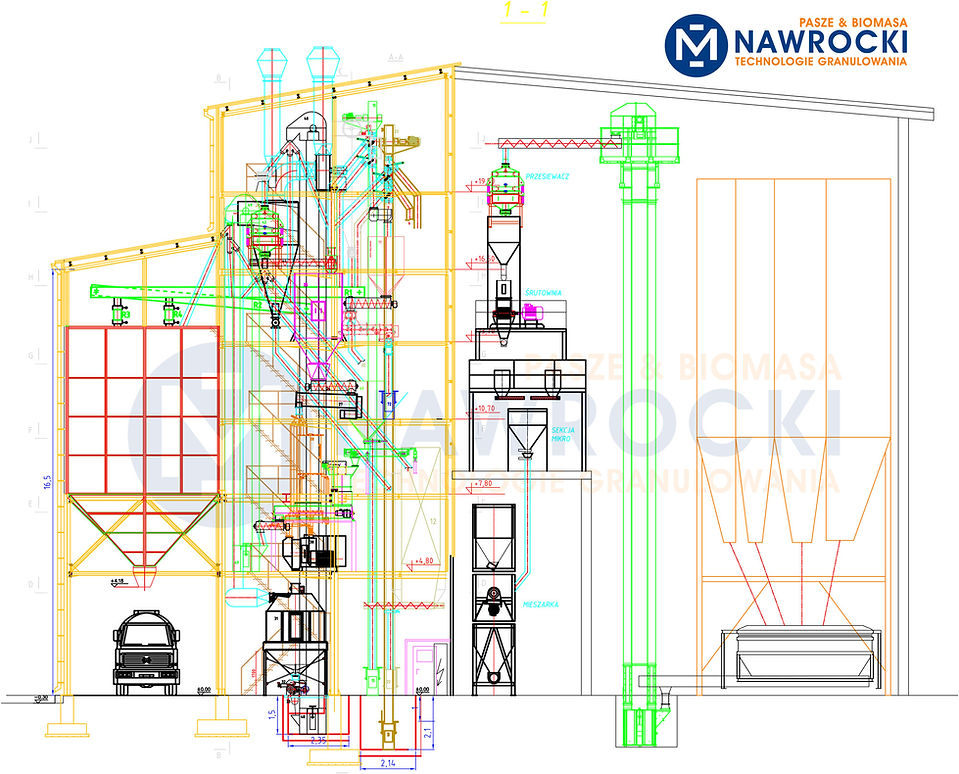Feed granulation: Feed mill - production line for loose and granulated feed