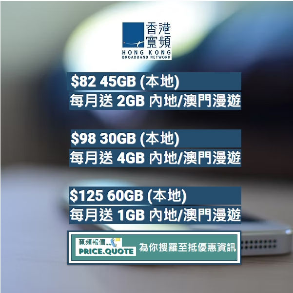 HKBN手機月費計劃2026比較︱『$82-45GB』 『$125-60GB』邊個Plan最抵?