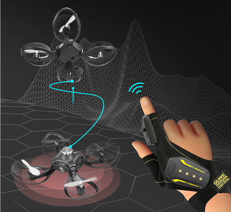 Compact Gesture-Fly Quadcopter
