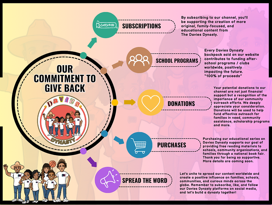 davies dynasty giveback banner for website .png