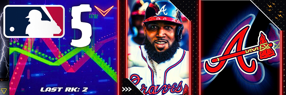 MLB Power Rankings - May
