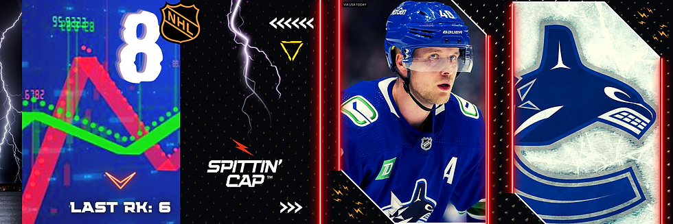 NHL Power Rankings - Spittin' Cap
