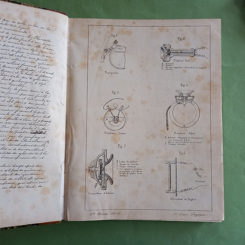 Miniature : Cours de physique acoustique et optique, de l'Ecole polytechnique,  Potier, 1882