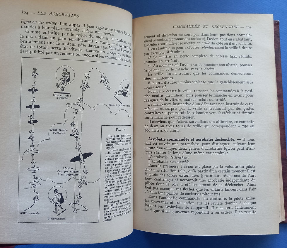 Miniature : L’aviation, E. Blanc et J. Hesse, non daté.