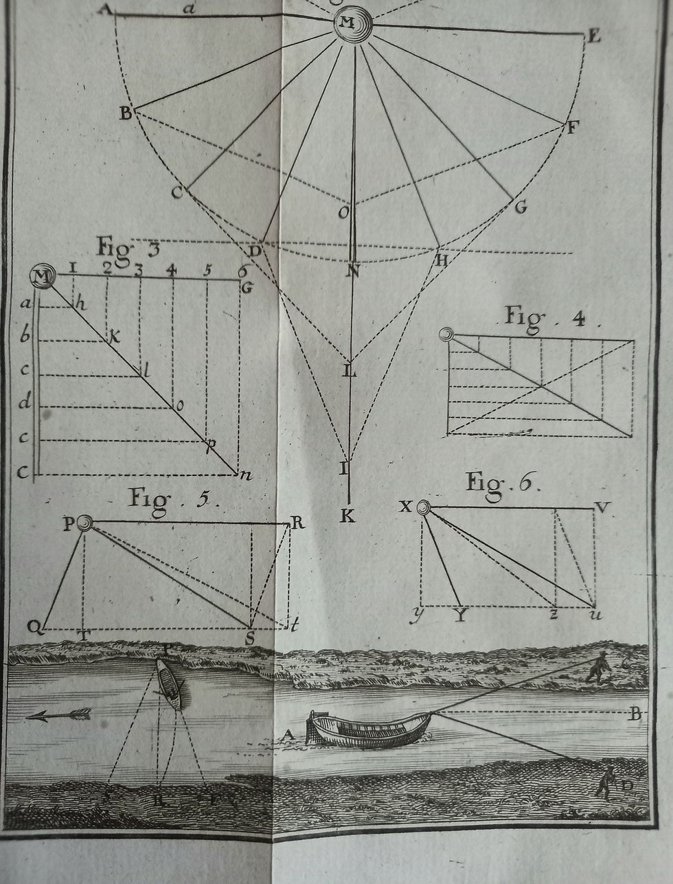 Miniature : Leçons  de physique expérimentale,  T  II, abbé Nollet, 1754