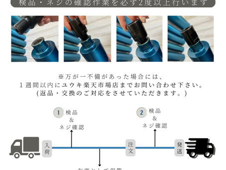 ネジ確認作業は必ず2回以上しています！～建設資材【コアビット、湿式ブレード、乾式ブレード】のオンラインショップ～