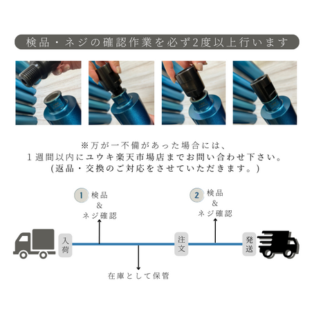 ネジ確認作業は必ず2回以上しています！～建設資材【コアビット、湿式ブレード、乾式ブレード】のオンラインショップ～