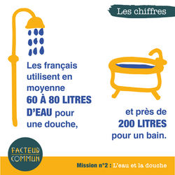 Facteur Commun - Mission douche2
