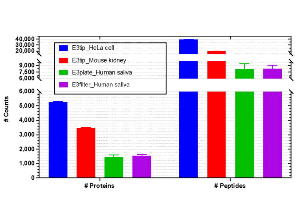 Application notes.png