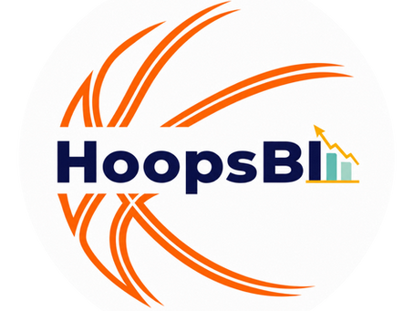 ABA Partners with HoopsBI to Strengthen Player Career Intelligence