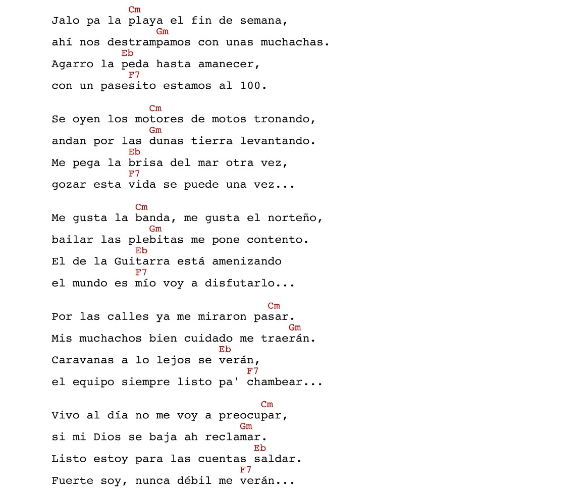 A Lo Lejos Me Veran El De La Guitarra Requinto Acordes Tabs Tutorial Me gusta la banda me gusta el norteño bailar las plebitas me pone. a lo lejos me veran el de la guitarra