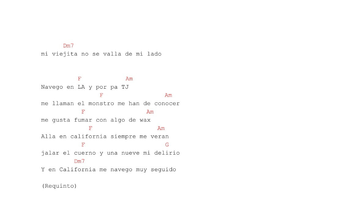 6dvrms Ud6h4lm https www comotocarchingon com post monstro 7 tutorial requinto acordes tabs letra