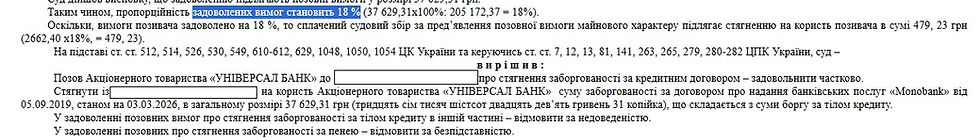 суд з Монобанк