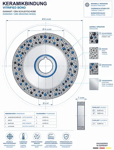 squash_magnific_create-a-premium-technica_kLpgXuV16B (1).webp