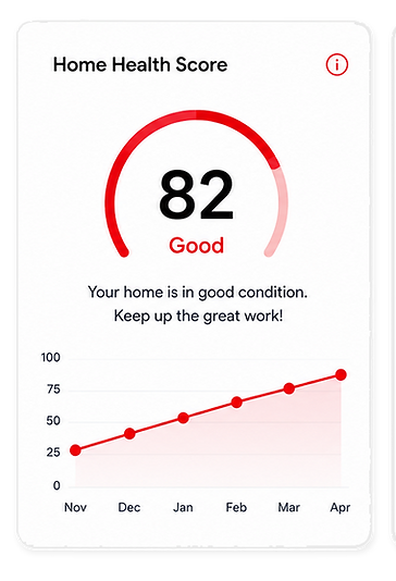 know your score section.png