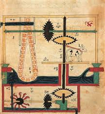 Speciale Cultura - Al Jazari, il grande genio dell’Islam (2/4)