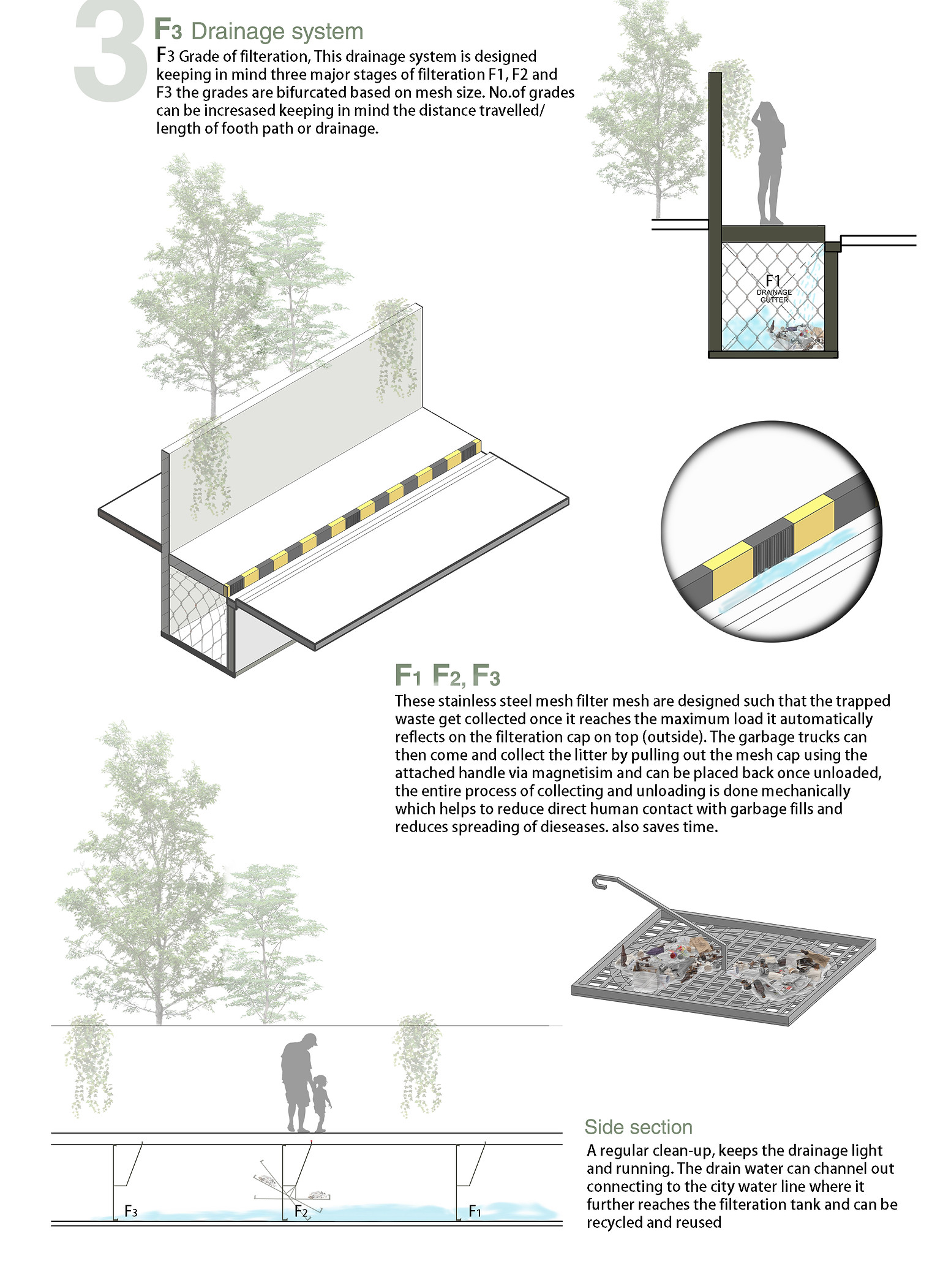 City Design - Adaptive Reuse_Sheet 3.jpg