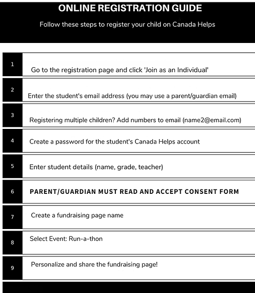 Runraiser tip sheet