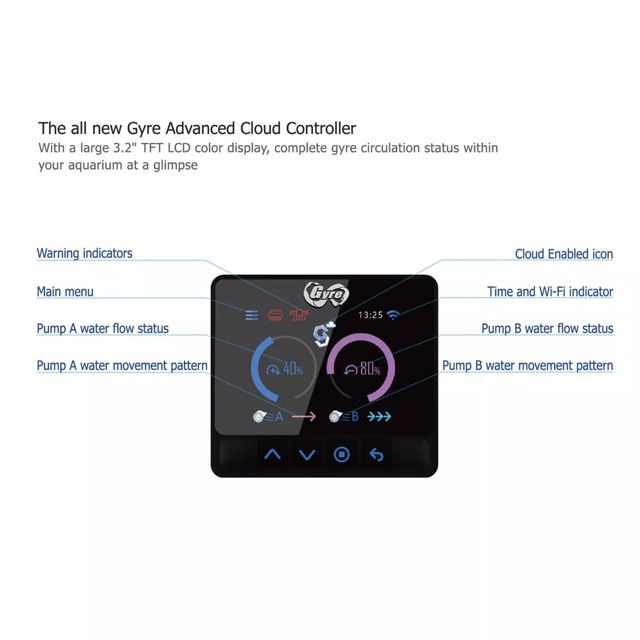 Miniature : Maxspect Gyre XF300 Advanced Cloud Controller