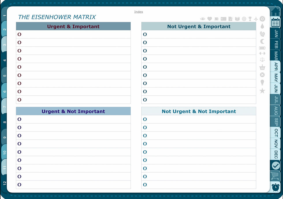 the Eisenhower Matrix Template