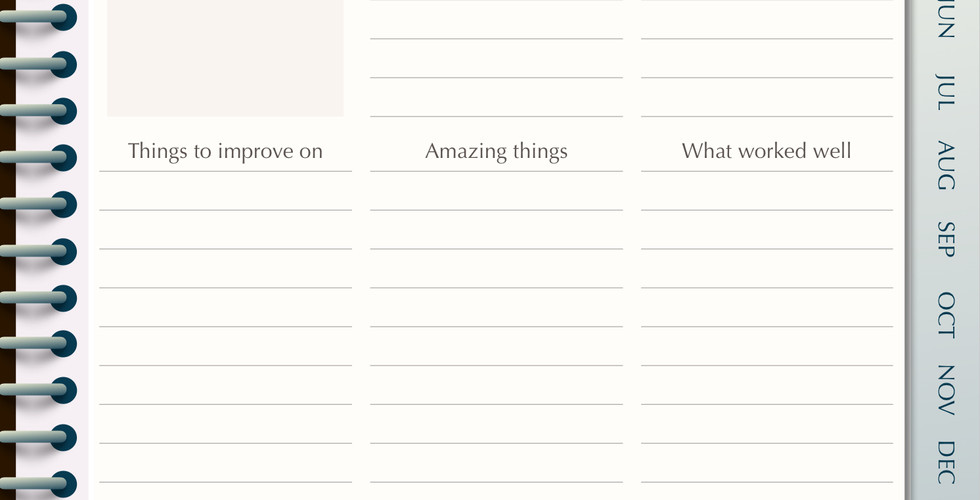 weekly review template