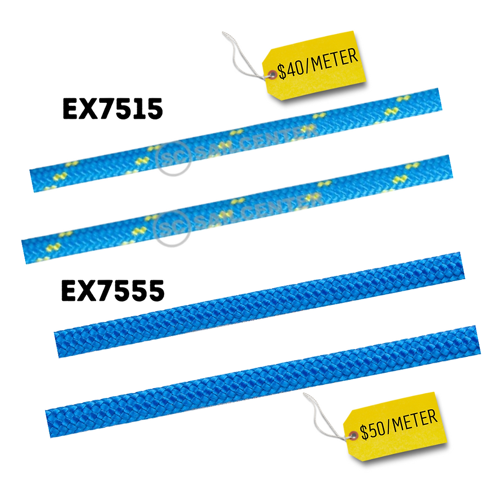 Miniatura: EX2190 DISEÑE SU PROPIO PAQUETE DE FUERZA PARA LASER®