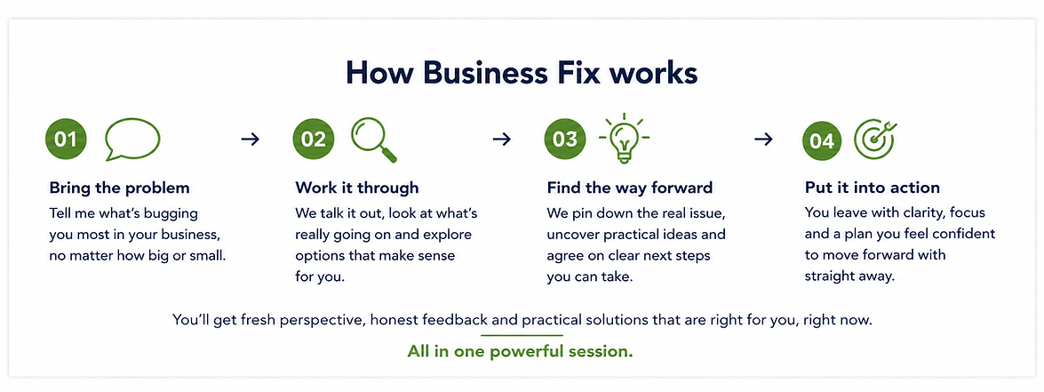 process inforgraphic.png