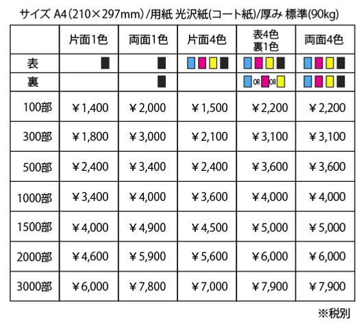 カラー印刷3.jpg