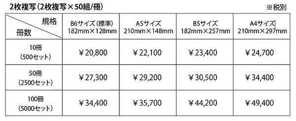 伝票印刷価格5.jpg
