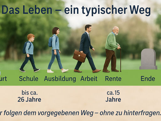 Das alte System und warum es nicht mehr funktioniert