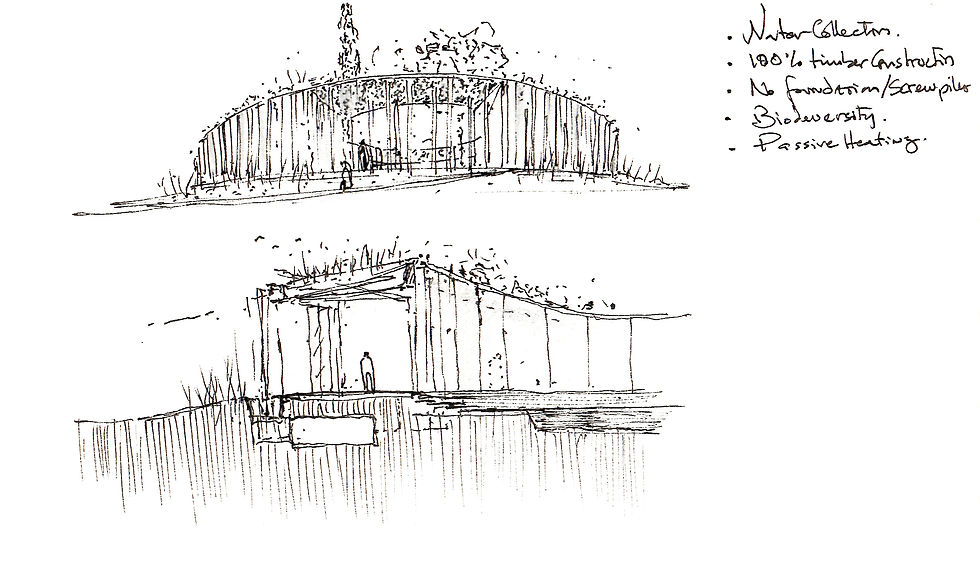 Concept Sketch