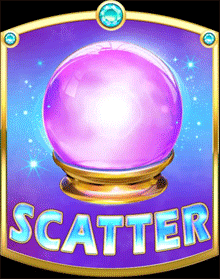 scatterF