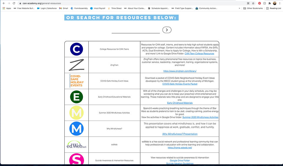 CAN Academy General Resource Page