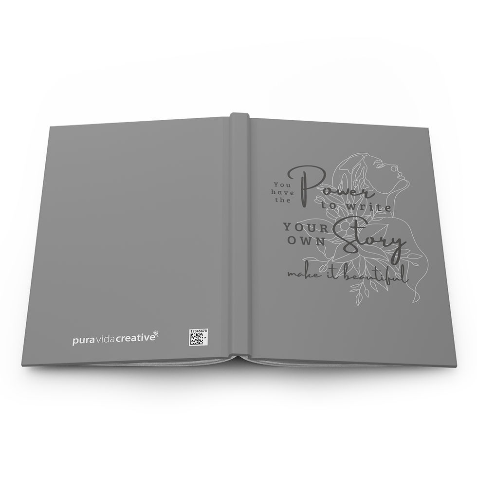 Thumbnail: Hard Cover Journal - You Have the Power to Write Your Own Story