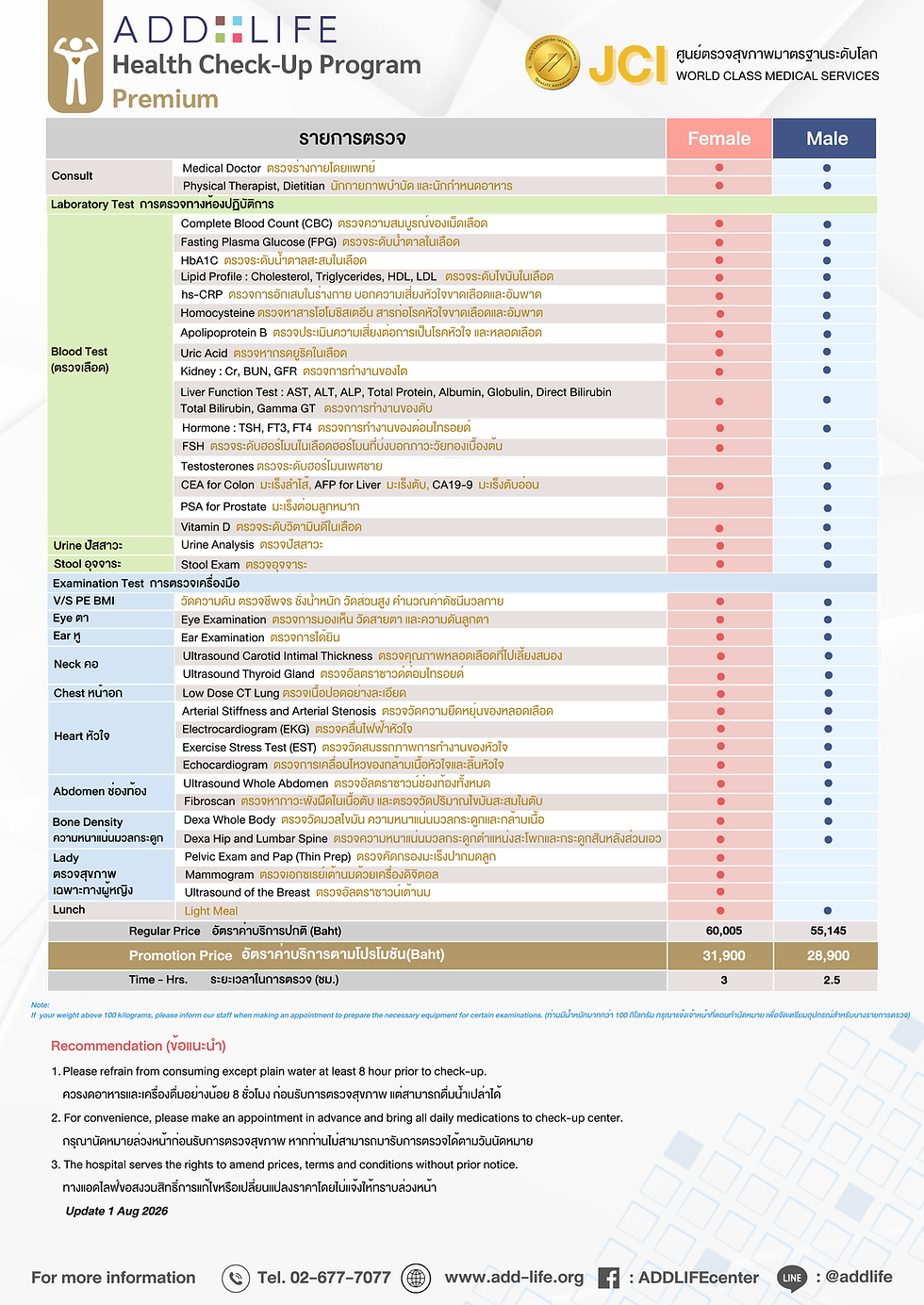 Premium Health Check-Up Program Update 01.08.2026.png