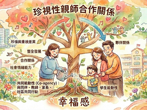 共創幸福感:珍視性親師合作關係的三個迷思