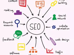How SEO Process Works Step By Step Guide