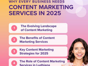 Why Every Business Needs Content Marketing Services in 2025