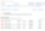 Google Flights search results showing how to filter down flights from the Map view above.
