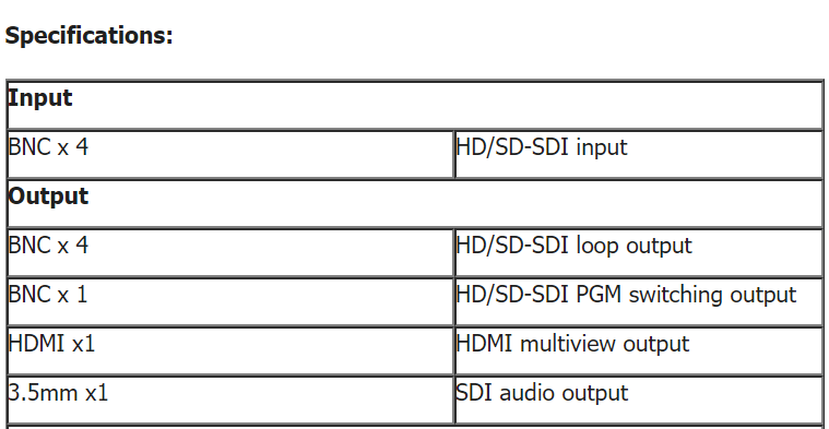 Thumbnail: S-9204 SDI Multi Viewer and Switcher
