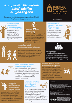 9 Myths infographic can now be shared in Tamil