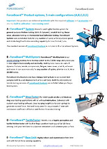 ForceBoard 2 pager.jpg