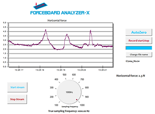 ForceBoard tactile friction testing with high frequency sampling